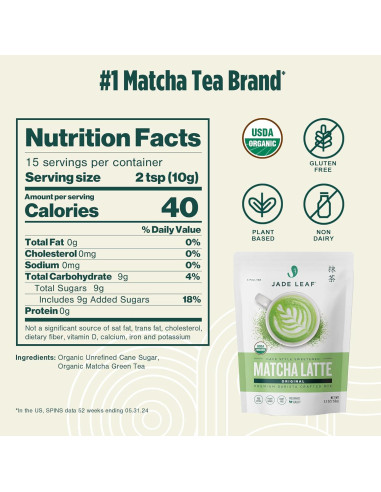 Matcha Orgánico Premium Jade Leaf 150g - Grado Ceremonial