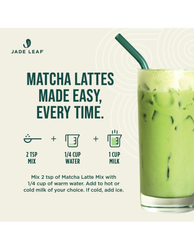 Matcha Orgánico Premium Jade Leaf 150g - Grado Ceremonial