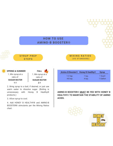 Amino-B Booster 473 ml - Proteína Líquida para Abejas