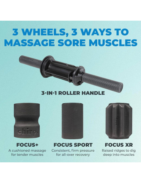 Rodillo Muscular 3-en-1 Chirp - Masajeador Personalizable 39x10x10 cm