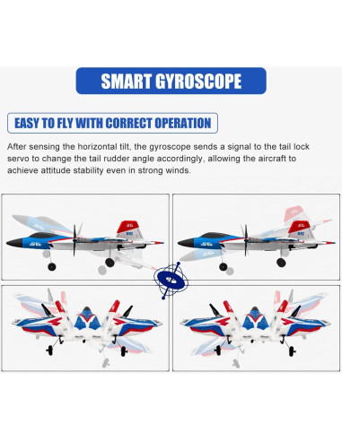 Avión RC F-22 Leopmase 4 Canales con Estabilizador