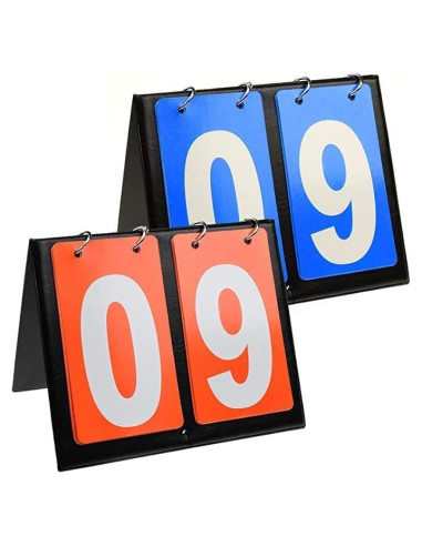 Tablero de Puntuación Portátil Inheming 2 Pcs 20x16.2 cm