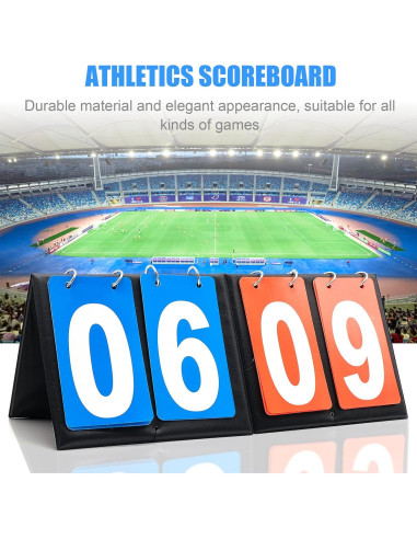 Tablero de Puntuación Portátil Inheming 2 Pcs 20x16.2 cm