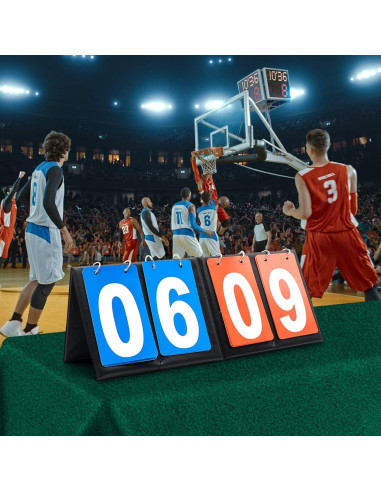 Tablero de Puntuación Portátil Inheming 2 Pcs 20x16.2 cm