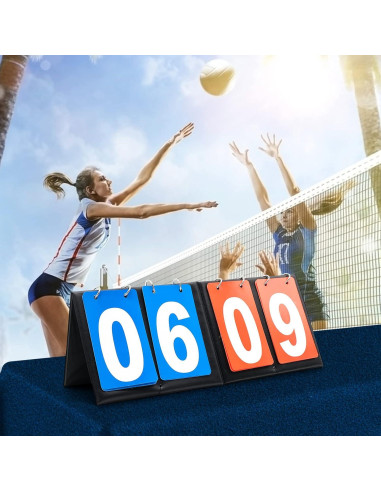 Tablero de Puntuación Portátil Inheming 2 Pcs 20x16.2 cm