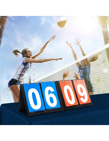 Tablero de Puntuación Portátil Inheming 2 Pcs 20x16.2 cm