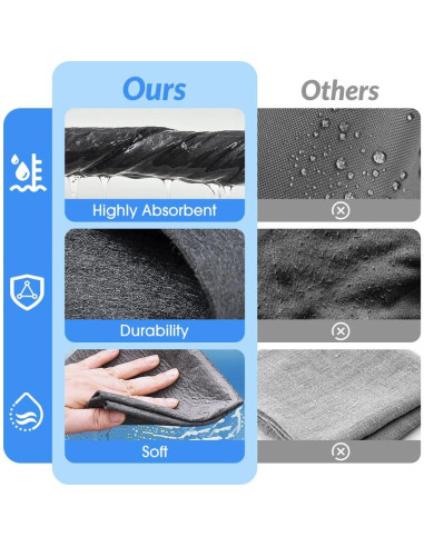 Paño Mágico Multifuncional Mucpad 30x30 cm 5 Piezas Microfibra