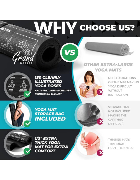 Esterilla de Yoga Instruccional XL Grand Basics 1.83m x 1.22m