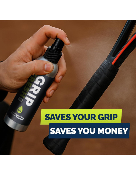 Spray de Agarre MIGHTY HALO 150ml - Limpiador y Restaurador