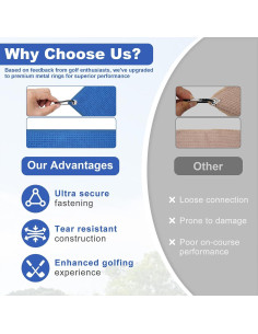 Paquete de 3 Toallas de Golf SPOROKET Microfibra 40.64cm 2