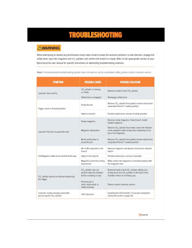 Lanzador Byrna SD - Defensa Personal No Letal - Negro