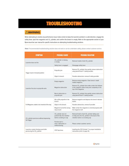 Lanzador Byrna SD - Defensa Personal No Letal - Negro