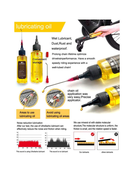 Kit de limpieza de bicicletas Ultrafashs 6 piezas 10oz