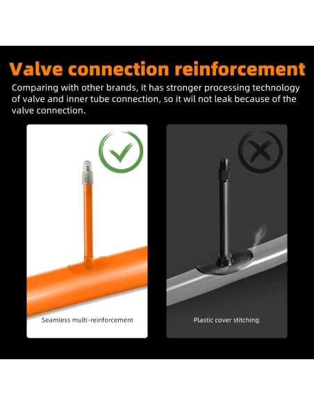 2 Tubos Interiores de Bicicleta CYCLAMI 29" TPU Válvula Presta