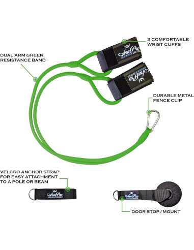 Banda de Resistencia Kinetic Bands Juvenil para Béisbol y Softbol