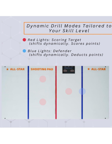 Entrenador de Hockey Potent Mini Dangler con Puck Sensor