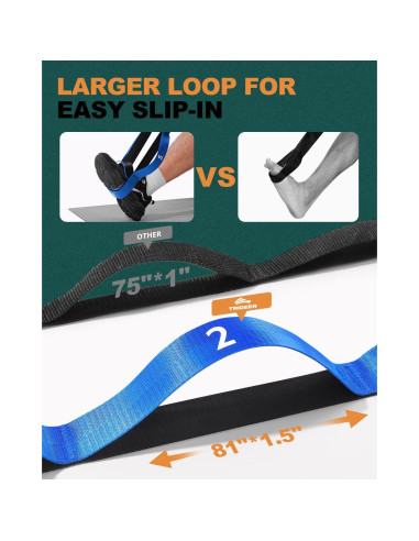 Correa de Estiramiento Trideer 205.74 cm Nylon Azul