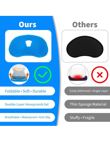 Cojín de Asiento para Kayak Fevbcnrj, Gel Grueso Transpirable