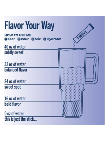TREVI Electrolitos Sin Azúcar - Bebida en Polvo 28 Porciones