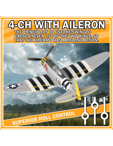 Avián RC ANBURI P47 Thunderbolt 35.56 cm Listo para Volar