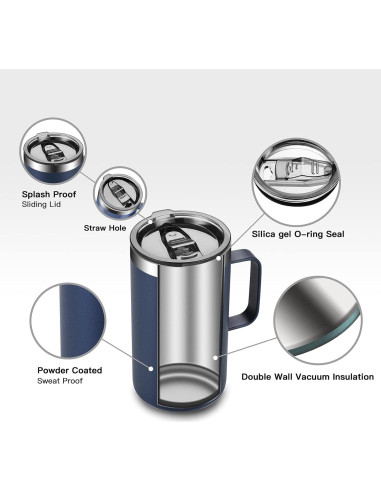 Taza de Café Aislada KXIAOCHEN 20oz Acero Inoxidable 2Pack