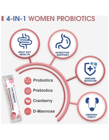 Probioticos para Mujeres NATURE TARGET 100 Mil CFUs 45 Días