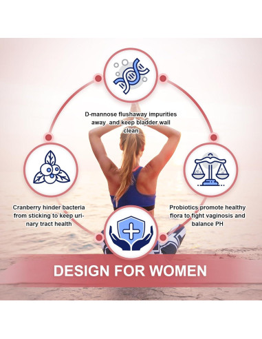 Probioticos para Mujeres NATURE TARGET 100 Mil CFUs 45 Días