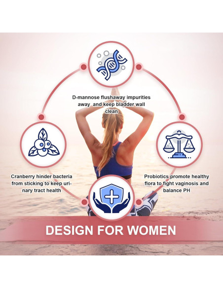 Probioticos para Mujeres NATURE TARGET 100 Mil CFUs 45 Días