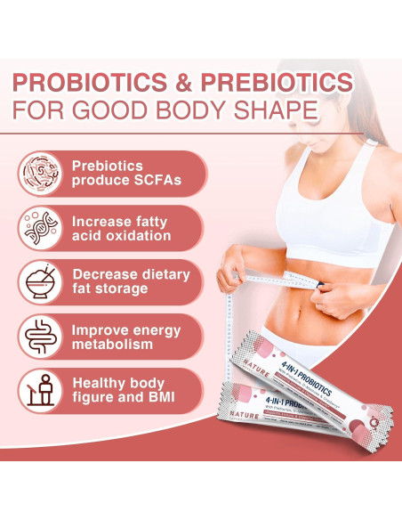 Probioticos para Mujeres NATURE TARGET 100 Mil CFUs 45 Días