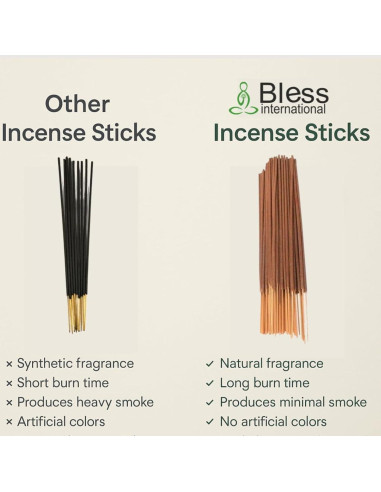 Incienso Natural Bless International Salvia Blanca 100 Palos