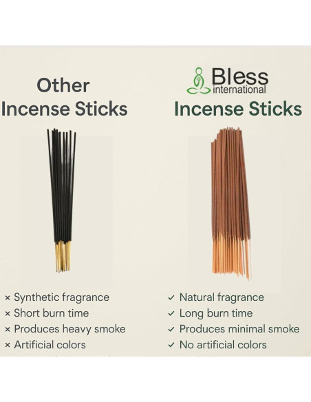 Incienso Natural Bless International Salvia Blanca 100 Palos