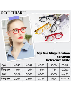 Gafas de Lectura OCCI CHIARI para Mujeres 3.5x Rojo 2