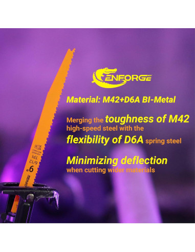 Cuchillas de Sierra Recíproca Cenforge 25PC 22.86cm 14-18 TPI