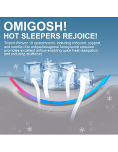 Almohada para Rodillas UJPFEO Gris Ártico Espuma Memoria Refrigerante 2