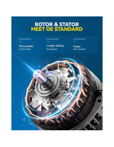 Alternador PHILTOP 150Amp 12V Compatible Chevy Colorado 2015-2016