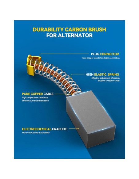 Alternador PHILTOP 150Amp 12V Compatible Chevy Colorado 2015-2016