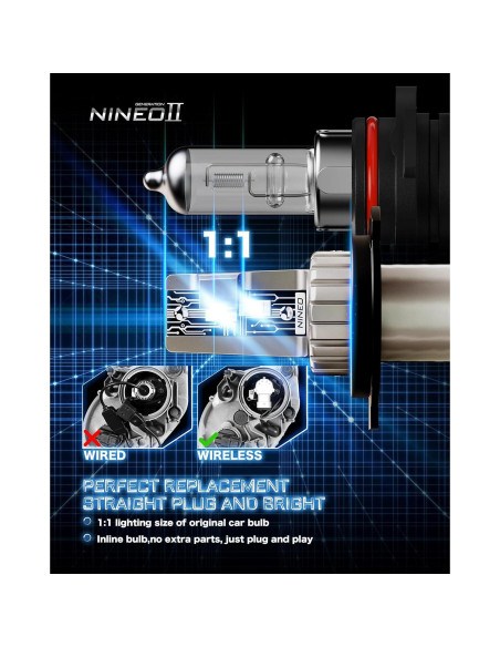 Bombillas NINEO H4/9003 300% Brillantes 6500K Luz Niebla