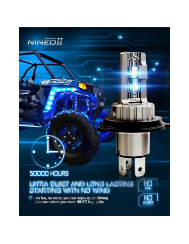 Bombillas NINEO H4/9003 300% Brillantes 6500K Luz Niebla