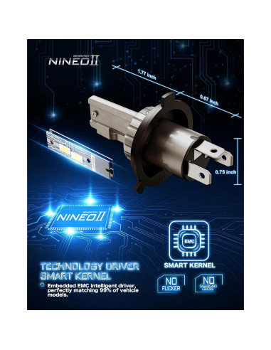 Bombillas NINEO H4/9003 300% Brillantes 6500K Luz Niebla