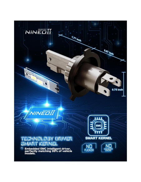 Bombillas NINEO H4/9003 300% Brillantes 6500K Luz Niebla