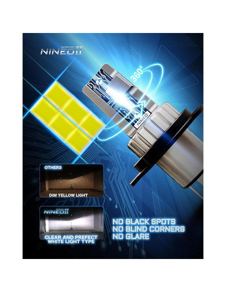 Bombillas NINEO H4/9003 300% Brillantes 6500K Luz Niebla