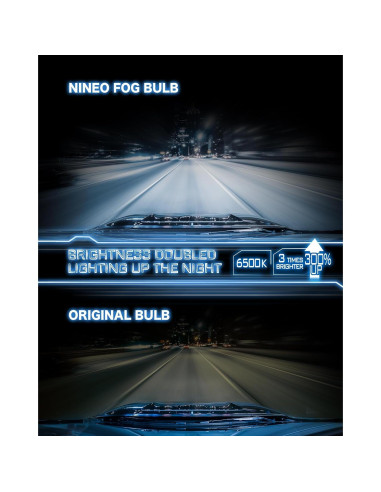 Bombillas NINEO H4/9003 300% Brillantes 6500K Luz Niebla