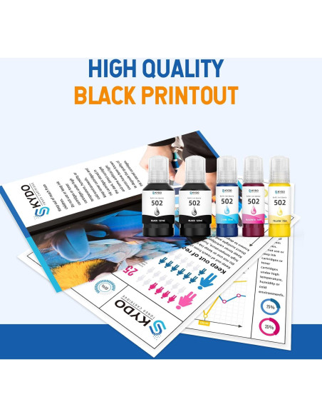 Botellas de Recarga de Tinta Compatible Skydo 502 - Paquete de 5