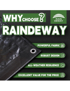 Lona Impermeable Negra RAINDEWAY 3x3m (2 Pcs) Resistente UV 2