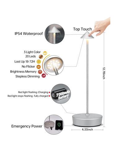 Lámpara de Mesa Inalámbrica XMINKDZA 2 Paquetes USB-A 7000mAh