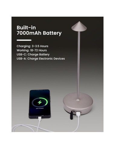 Lámpara de Mesa Inalámbrica XMINKDZA 2 Paquetes USB-A 7000mAh