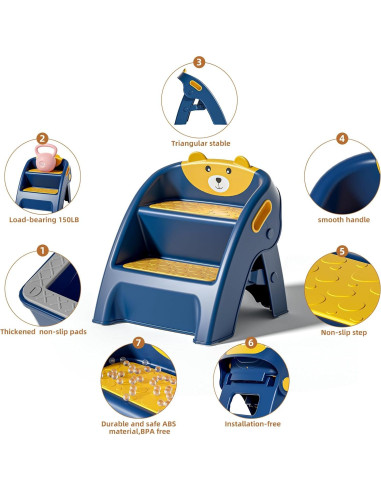 Escalera Plegable para Niños TPN CF123 Antideslizante 2 Pasos
