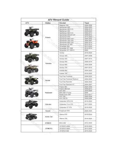 Funda ATV NEVERLAND XL Impermeable 210x120x115 cm