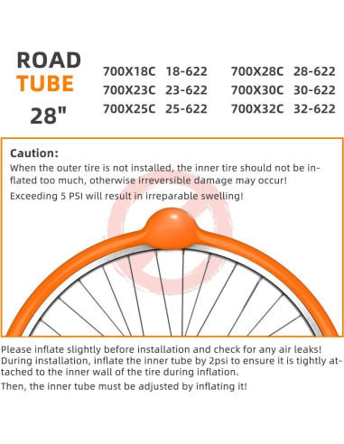 Paquete de 2 Tubos Internos TPU 700C CYCLAMI 30g Válvula Presta 65mm