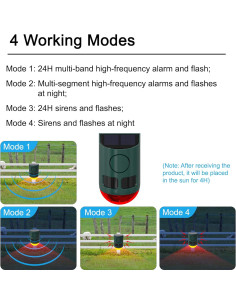 Alarma Solar de Movimiento QXMH 110dB para Exteriores 2
